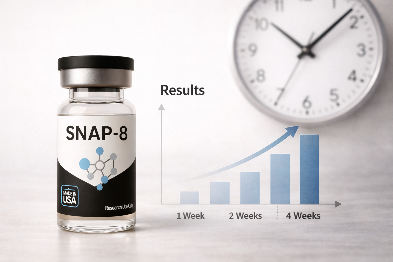 How Long Until You See SNAP-8 Results? Week-by-Week Expectations